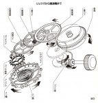リュウズから調速機まで（本間誠二『機械式時計 解体新書』から）