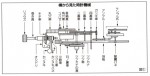 横から見た時計機械（本間誠二『機械式時計 解体新書』から）